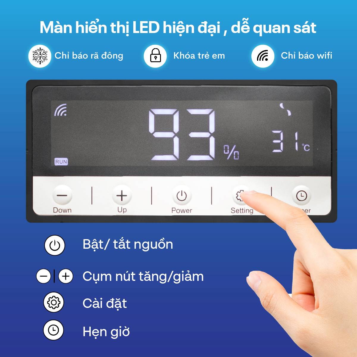 Máy hút ẩm công nghiệp FujiE HM-6480EN 3 pha thế hệ mới