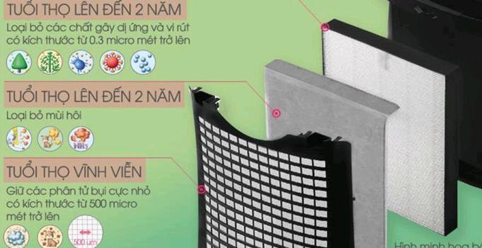 Máy hút ẩm dân dụng FujiE HM-920EC 920h.jpg