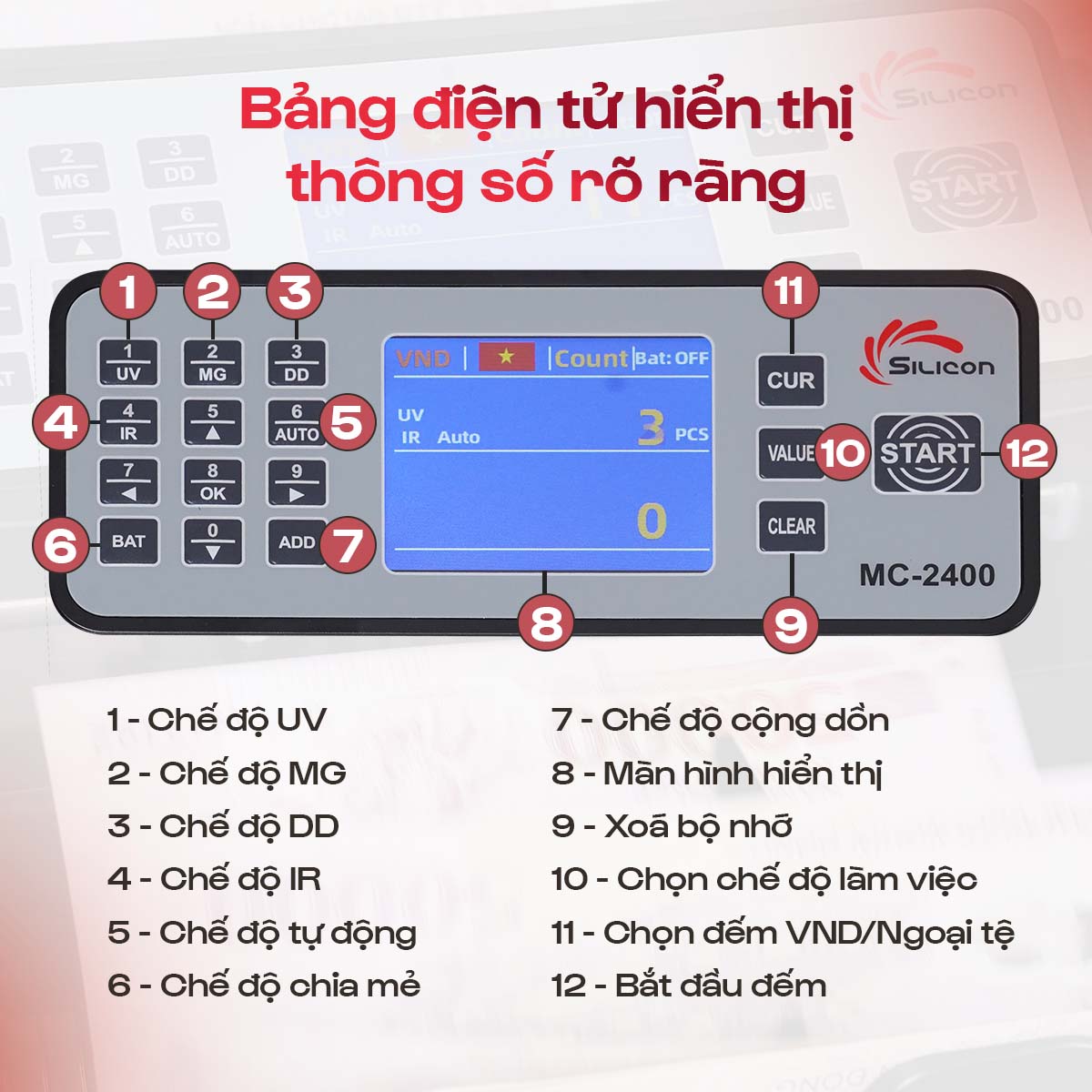 Máy Đếm Tiền Silicon MC-2400 Máy Đếm Tiền Silicon MC-2400