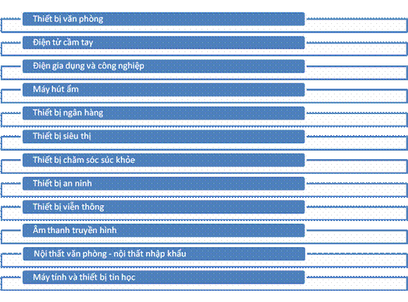 Thông tin công ty 8.gif
